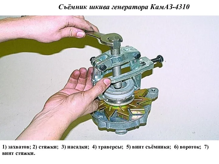 Съёмник шкива генератора КамАЗ-4310 1) захватов; 2) стяжки; 3) насадки; 4)