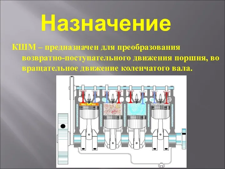 КШМ – предназначен для преобразования возвратно-поступательного движения поршня, во вращательное движение коленчатого вала. Назначение