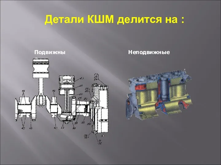 Детали КШМ делится на : Подвижные Неподвижные