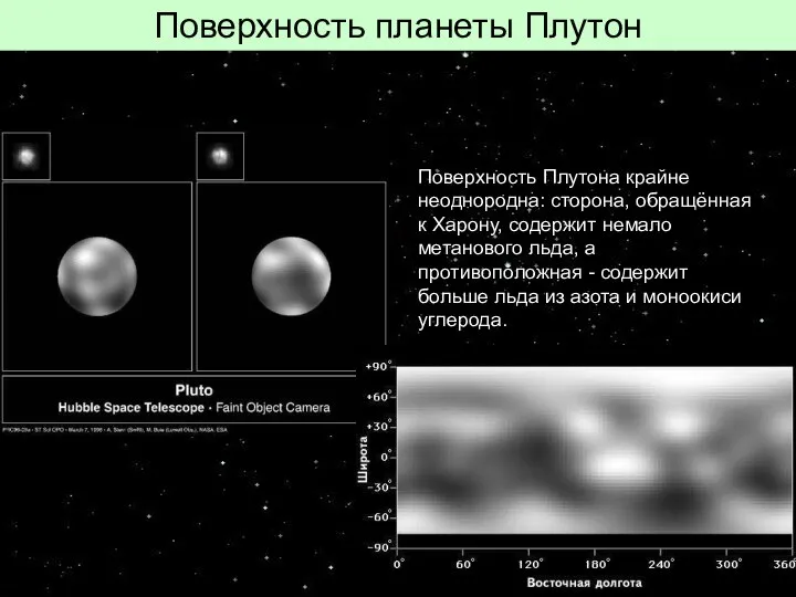 Поверхность планеты Плутон Поверхность Плутона крайне неоднородна: сторона, обращённая к Харону,