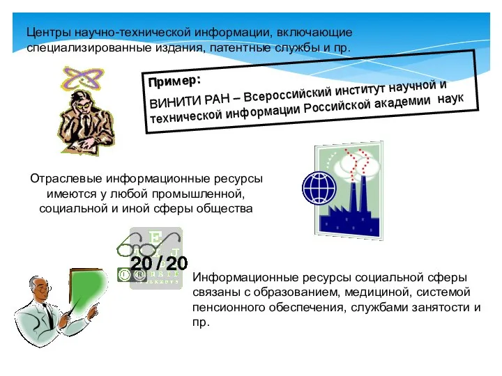 Центры научно-технической информации, включающие специализированные издания, патентные службы и пр. Пример: