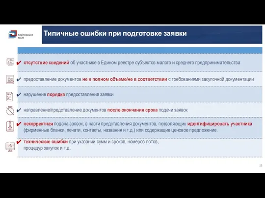 2016 год Типичные ошибки при подготовке заявки 15