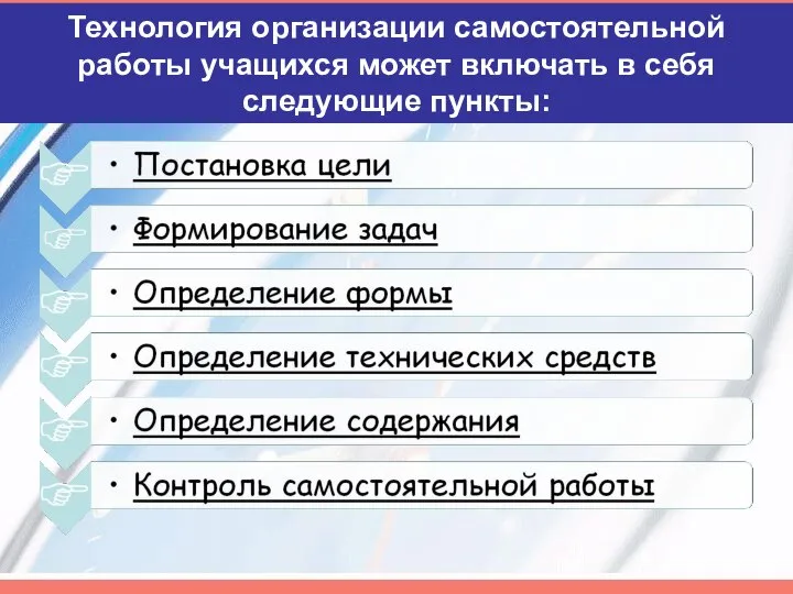 Технология организации самостоятельной работы учащихся может включать в себя следующие пункты: