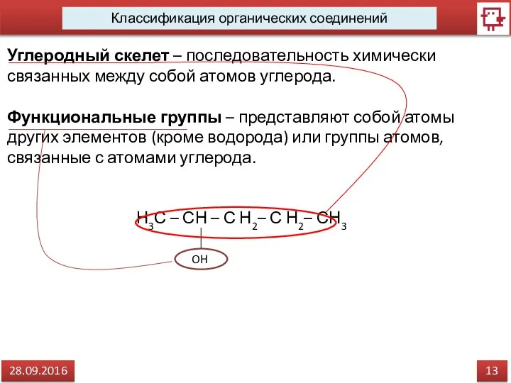 13 28.09.2016 Классификация органических соединений Углеродный скелет – последовательность химически связанных