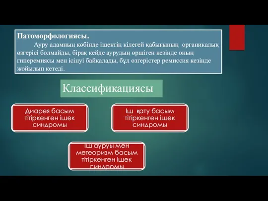 Патоморфологиясы. Ауру адамның көбінде ішектің кілегей қабығының органикалық өзгерісі болмайды, бірақ