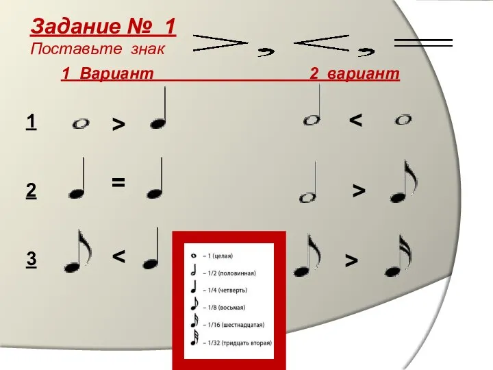 Задание № 1 Поставьте знак 1 2 3 > = > > 1 Вариант 2 вариант