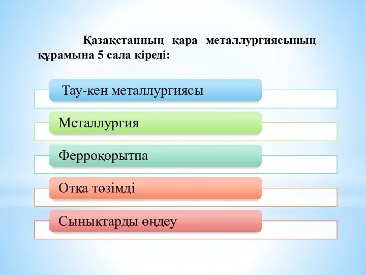 Қазақстанның қара металлургиясының құрамына 5 сала кіреді: