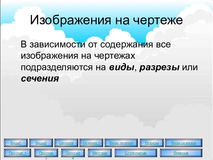 Изображения на чертеже В зависимости от содержания все изображения на чертежах