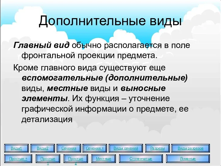 Дополнительные виды Главный вид обычно располагается в поле фронтальной проекции предмета.