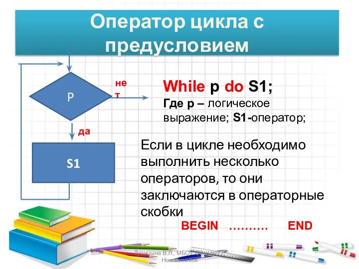 Оператор цикла с предусловием While p do S1; Где p –