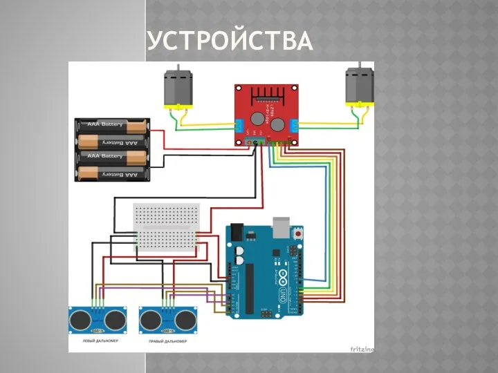 УСТРОЙСТВА