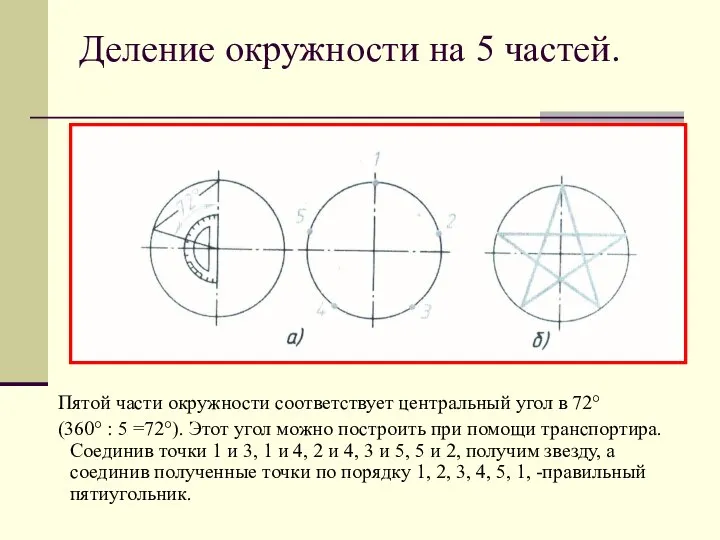 Деление окружности на 5 частей. Пятой части окружности соответствует центральный угол