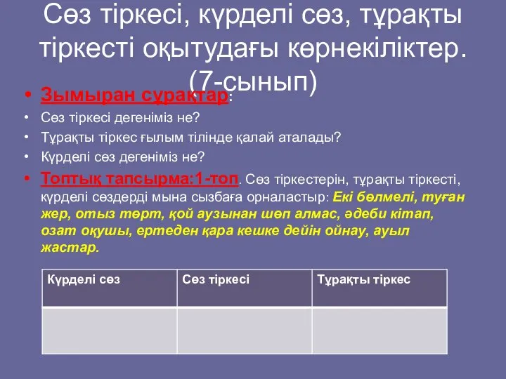 Сөз тіркесі, күрделі сөз, тұрақты тіркесті оқытудағы көрнекіліктер. (7-сынып) Зымыран сұрақтар: