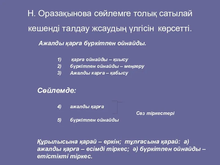 Н. Оразақынова сөйлемге толық сатылай кешенді талдау жсаудың үлгісін көрсетті. Ажалды