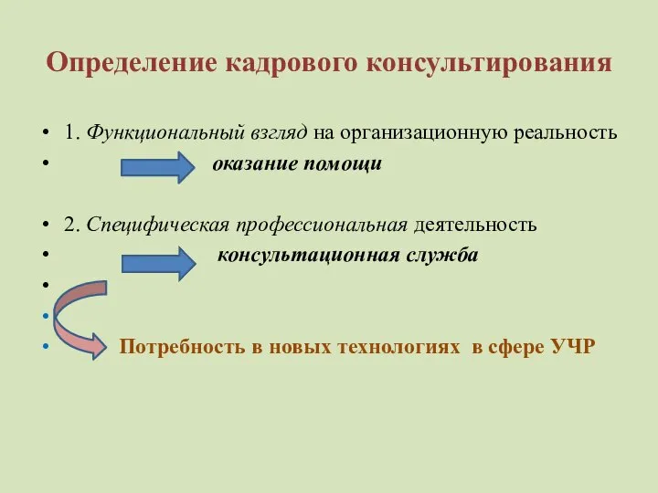 Определение кадрового консультирования 1. Функциональный взгляд на организационную реальность оказание помощи