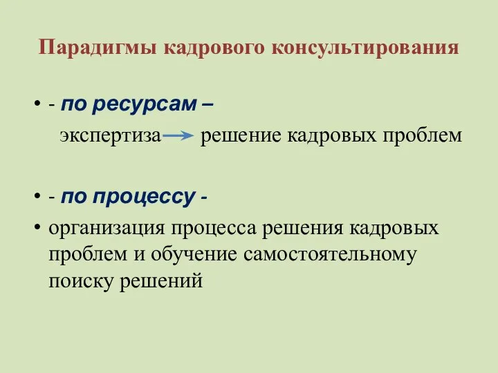 Парадигмы кадрового консультирования - по ресурсам – экспертиза решение кадровых проблем