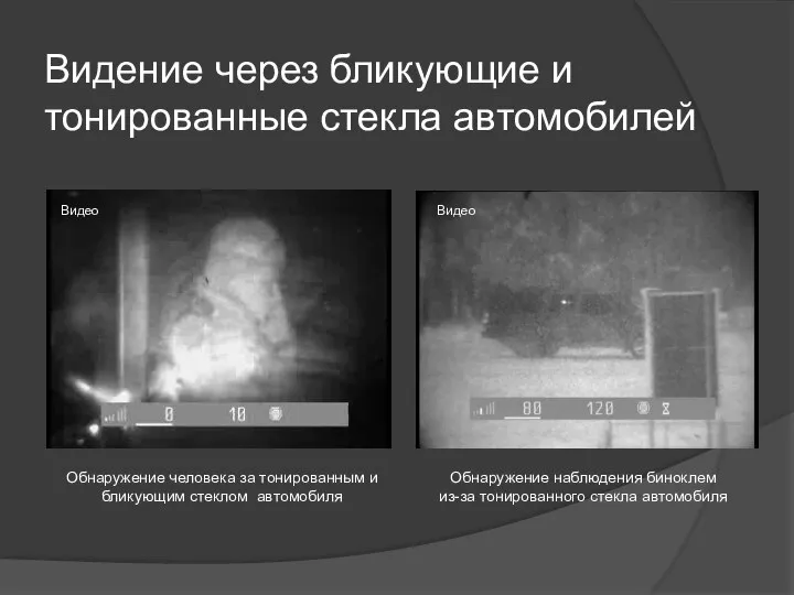 Видение через бликующие и тонированные стекла автомобилей Обнаружение человека за тонированным