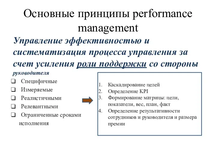 Основные принципы performance management Управление эффективностью и систематизация процесса управления за