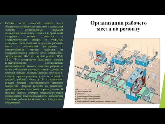 Организация рабочего места по ремонту Рабочие места слесарей должны быть обеспечены