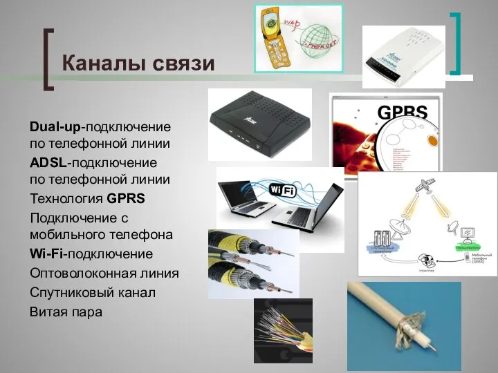 Каналы связи Dual-up-подключение по телефонной линии ADSL-подключение по телефонной линии Технология