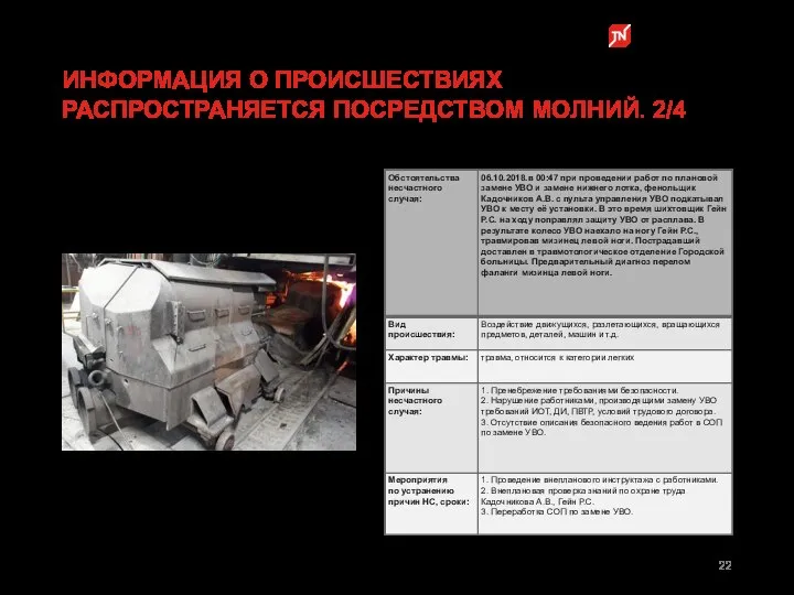 ИНФОРМАЦИЯ О ПРОИСШЕСТВИЯХ РАСПРОСТРАНЯЕТСЯ ПОСРЕДСТВОМ МОЛНИЙ. 2/4