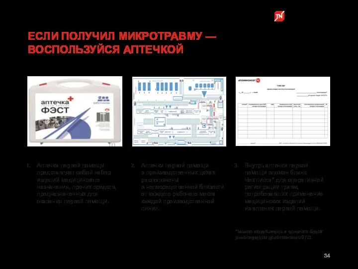 ЕСЛИ ПОЛУЧИЛ МИКРОТРАВМУ — ВОСПОЛЬЗУЙСЯ АПТЕЧКОЙ *можно вкладывать в аптечки бланк