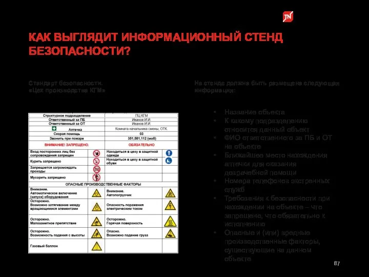 Стандарт безопасности. «Цех производства КГМ» На стенде должна быть размещена следующая