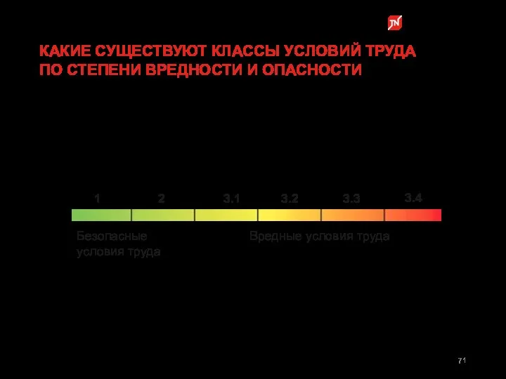 КАКИЕ СУЩЕСТВУЮТ КЛАССЫ УСЛОВИЙ ТРУДА ПО СТЕПЕНИ ВРЕДНОСТИ И ОПАСНОСТИ Безопасные