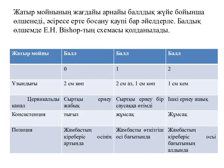 Жатыр мойнының жағдайы арнайы баллдық жүйе бойынша өлшенеді, әсіресе ерте босану