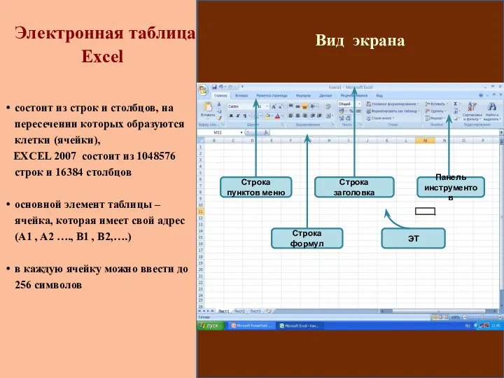 Электронная таблица Excel состоит из строк и столбцов, на пересечении которых