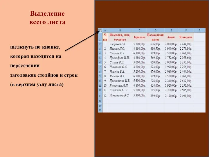 щелкнуть по кнопке, которая находится на пересечении заголовков столбцов и строк