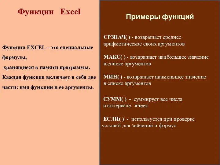 Функции Excel СУММ( ) - суммирует все числа в интервале ячеек