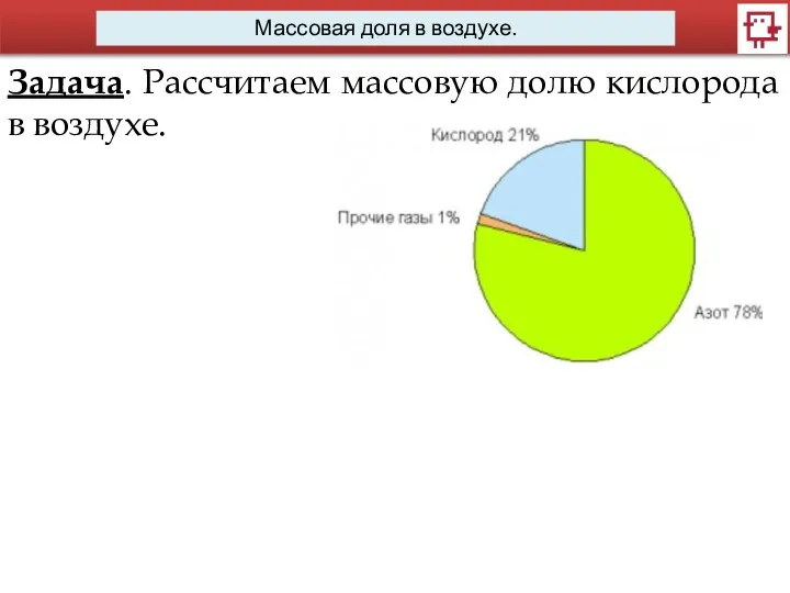 Массовая доля в воздухе. Задача. Рассчитаем массовую долю кислорода в воздухе.