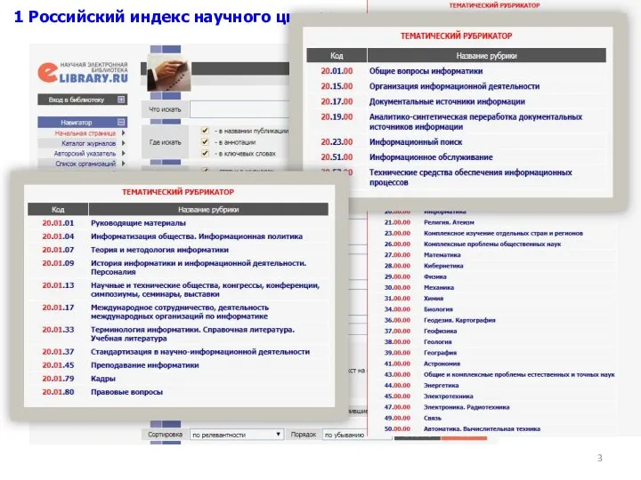 1 Российский индекс научного цитирования eLibrary.ru