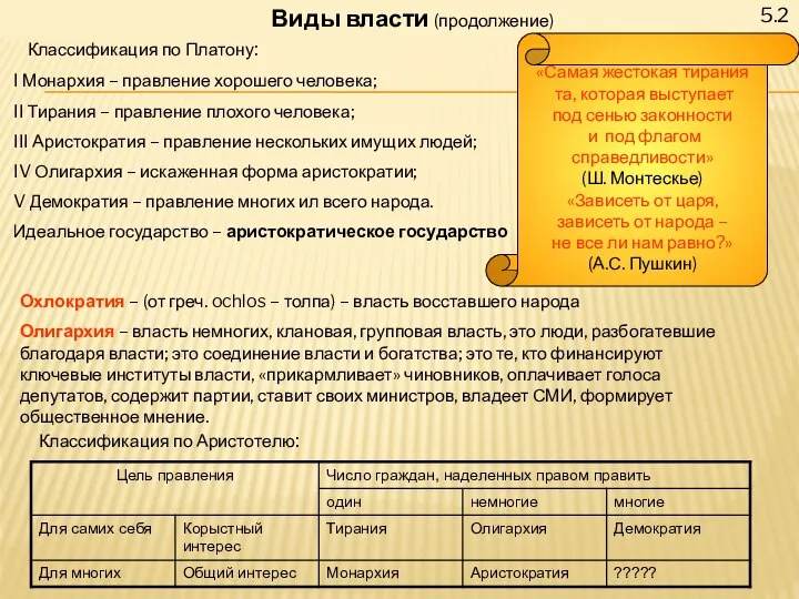 5.2 Виды власти (продолжение) Классификация по Платону: I Монархия – правление