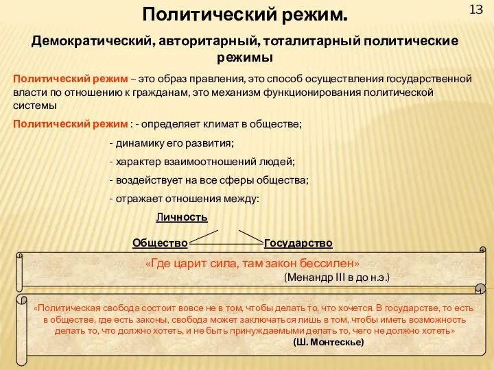 13 Политический режим. Демократический, авторитарный, тоталитарный политические режимы Политический режим –