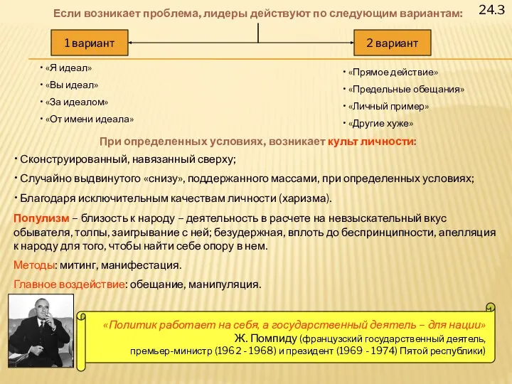 24.3 Если возникает проблема, лидеры действуют по следующим вариантам: 1 вариант