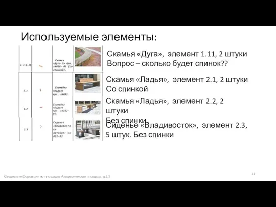 Используемые элементы: Скамья «Дуга», элемент 1.11, 2 штуки Вопрос – сколько