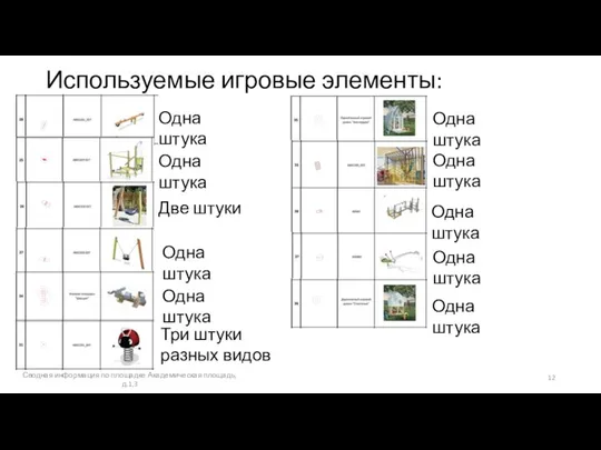 Используемые игровые элементы: Одна штука Одна штука Одна штука Одна штука