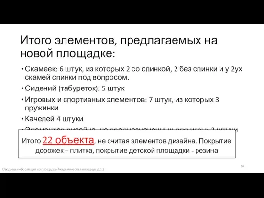 Итого элементов, предлагаемых на новой площадке: Скамеек: 6 штук, из которых