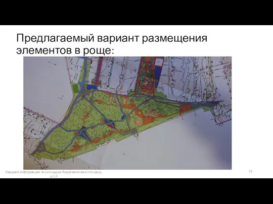 Предлагаемый вариант размещения элементов в роще: Сводная информация по площадке Академическая площадь, д.1,3