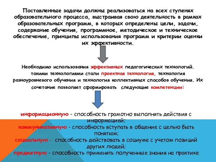 Поставленные задачи должны реализоваться на всех ступенях образовательного процесса, выстраивая свою