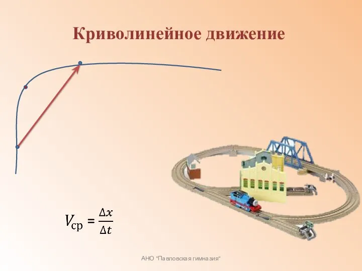 Криволинейное движение АНО "Павловская гимназия"