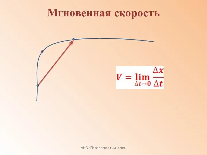 Мгновенная скорость АНО "Павловская гимназия"