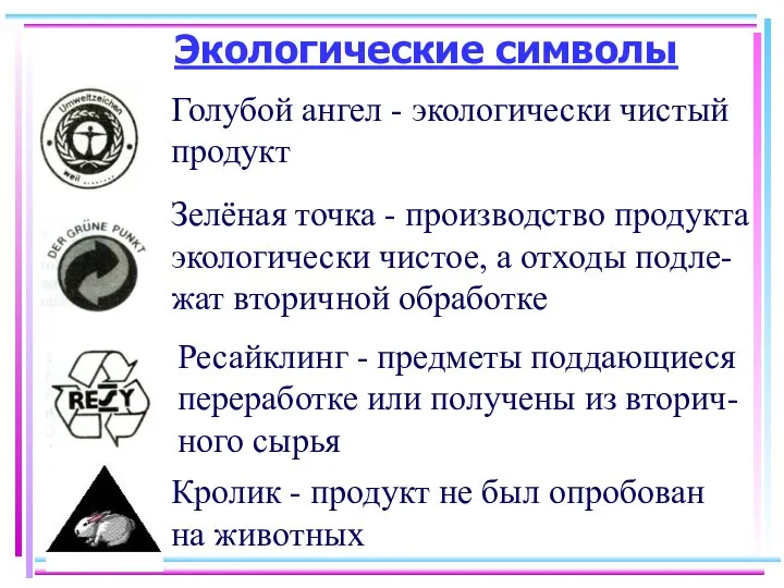 Экологические символы Голубой ангел - экологически чистый продукт Зелёная точка -