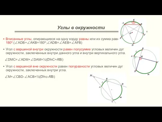 Углы в окружности Вписанные углы, опирающиеся на одну хорду равны или