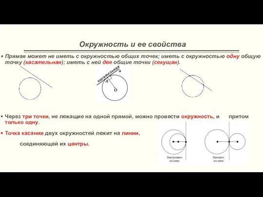 Окружность и ее свойства Прямая может не иметь с окружностью общих