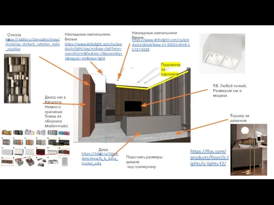 Стеллаж Накладные светильники. Белые https://www.deltalight.com/ru/products/light/spy/midispy-clip?form=searchForm&fixation=1&assembly=3&region=int&type=light Декор как в Каталоге. Немного красивых