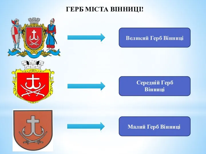 ГЕРБ МІСТА ВІННИЦІ! Великий Герб Вінниці Середній Герб Вінниці Малий Герб Вінниці