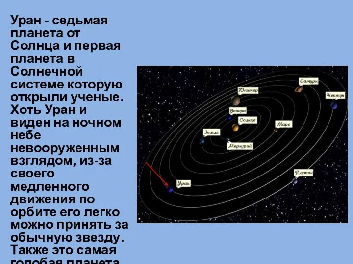Уран - седьмая планета от Солнца и первая планета в Солнечной